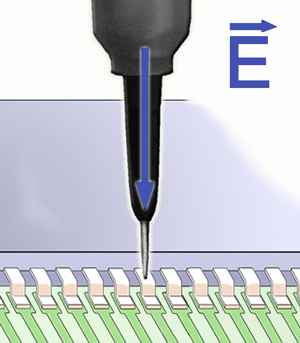 ES 08D-h, E-Feldquelle